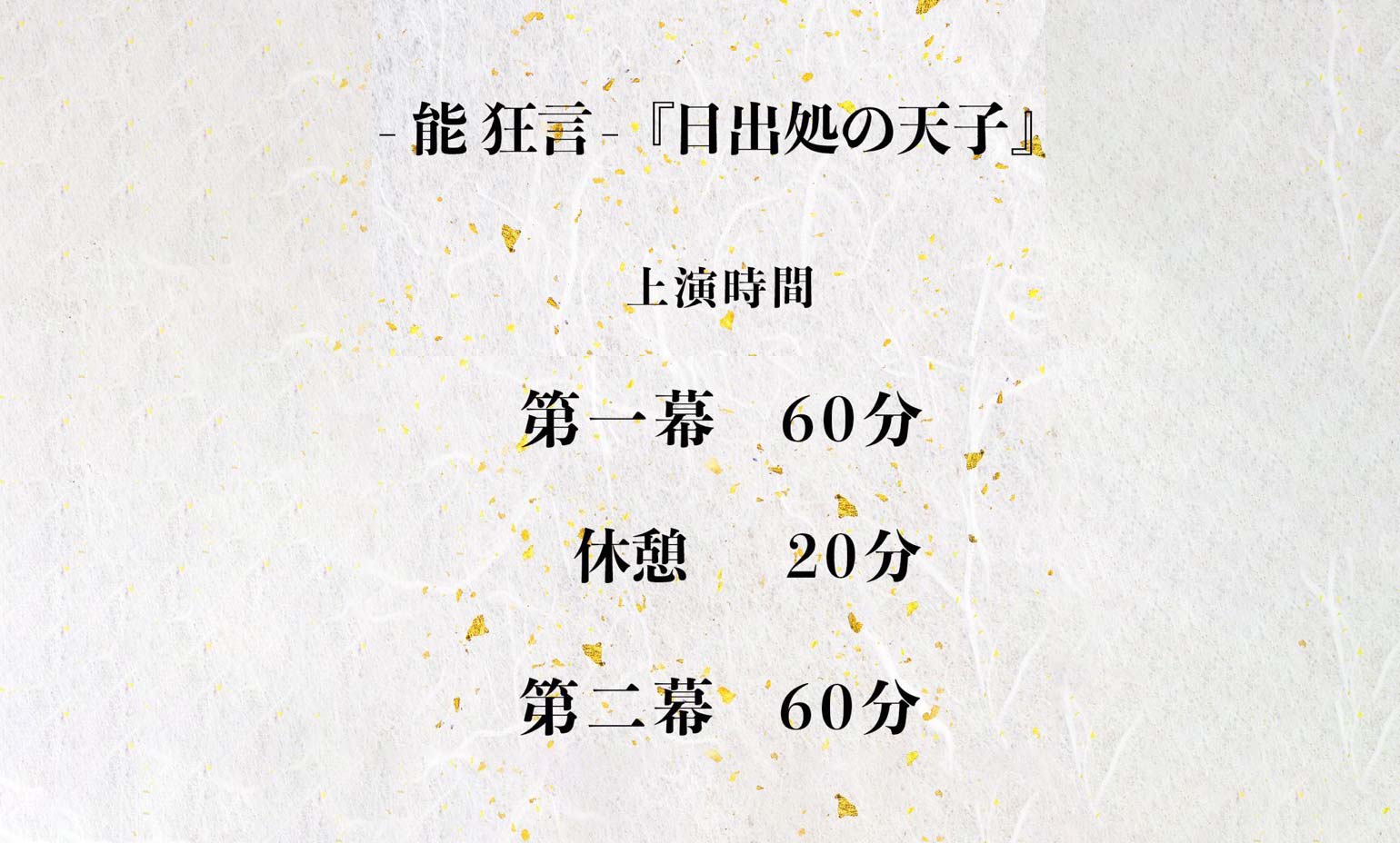 上演時間